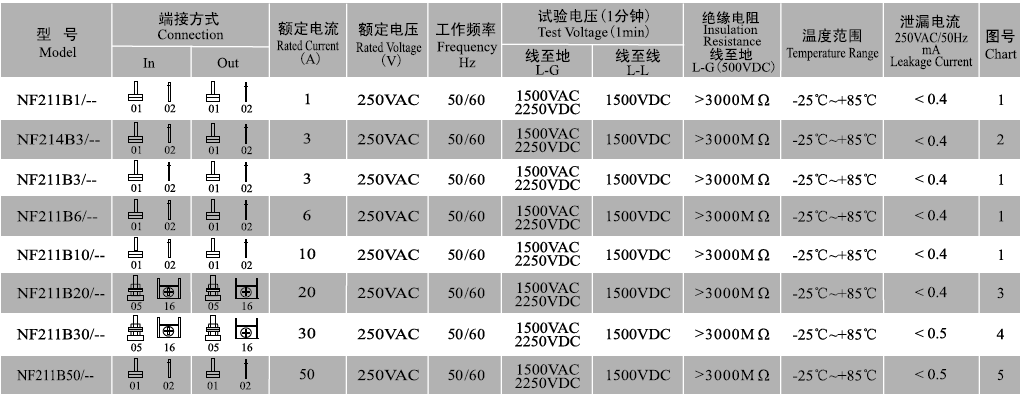 1451718288991616.png QQ圖片20151231100522.png